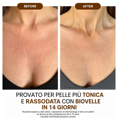 Biovelle® Silk Body Oil