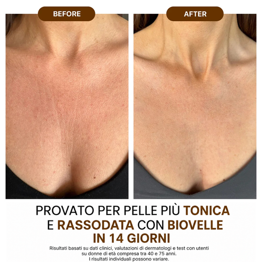 Biovelle® Silk Body Oil