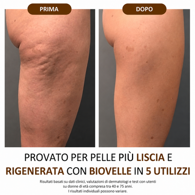 Biovelle® Silk Body Oil