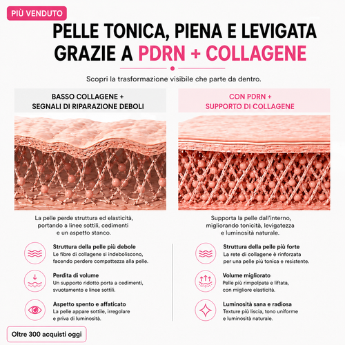 Balsamo Rimpolpante al Collagene