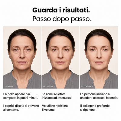 BIOVELLE – Siero Coreano al Collagene per una Pelle Più Tonica
